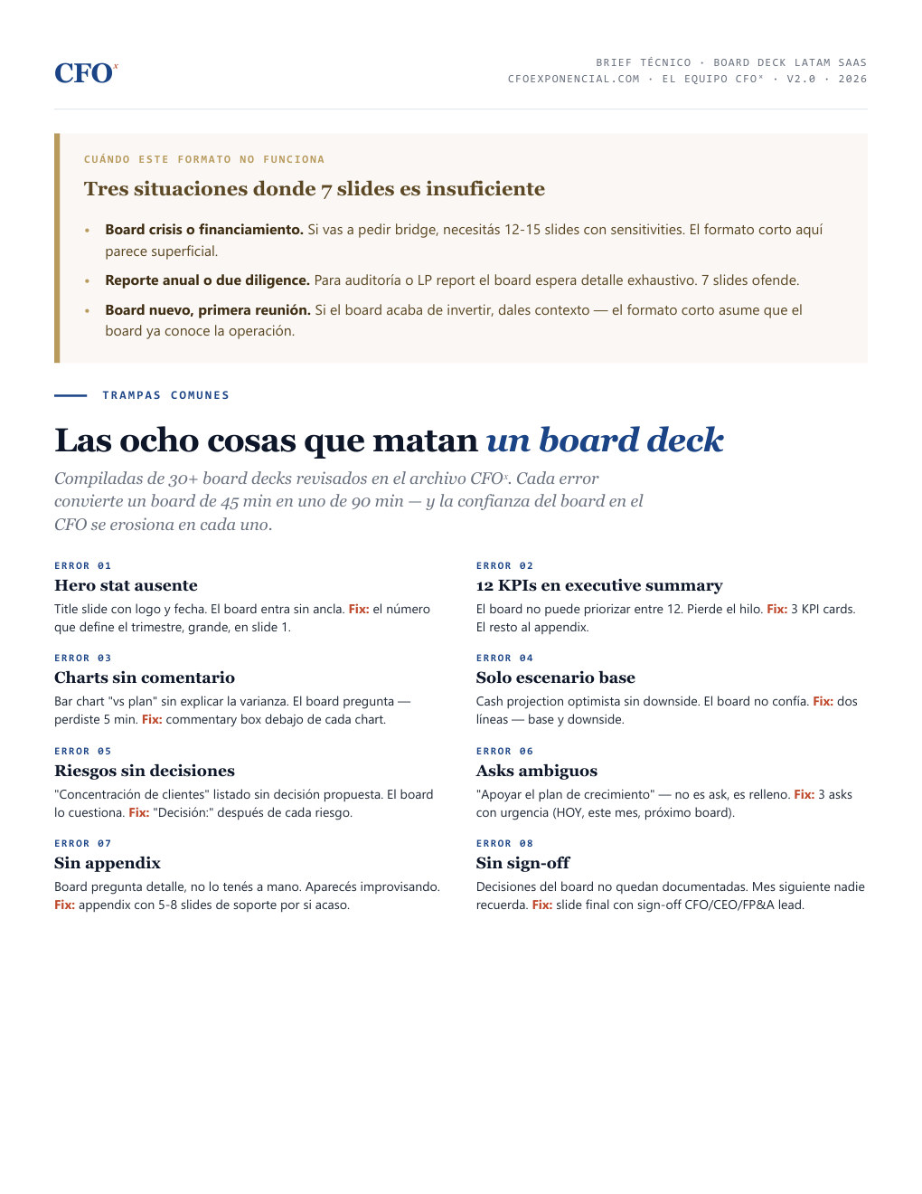 Brief técnico PDF — las 8 cosas que matan un board deck