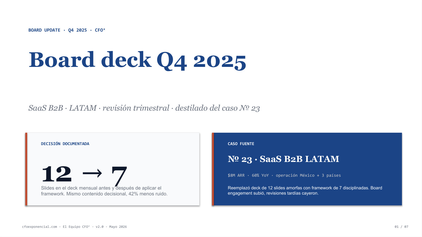 Portada del board deck LATAM SaaS — CFOˣ