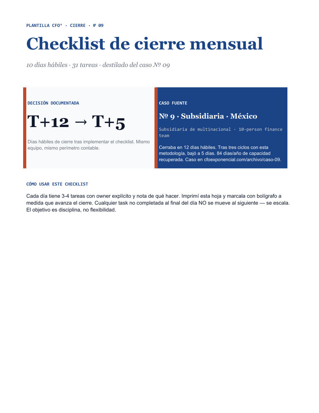 Portada de la plantilla Checklist de cierre mensual — CFOˣ